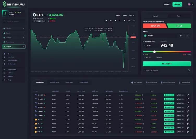 High-Load Trading Platform